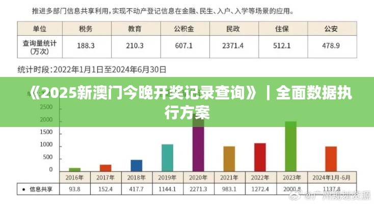 《2025新澳门今晚开奖记录查询》｜全面数据执行方案