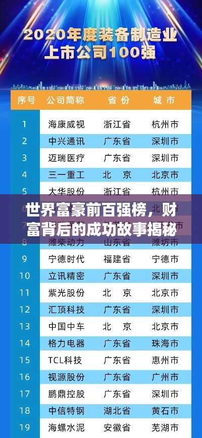 世界富豪前百强榜，财富背后的成功故事揭秘
