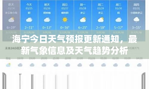 海宁今日天气预报更新通知，最新气象信息及天气趋势分析