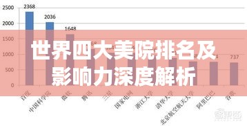 世界四大美院排名及影响力深度解析