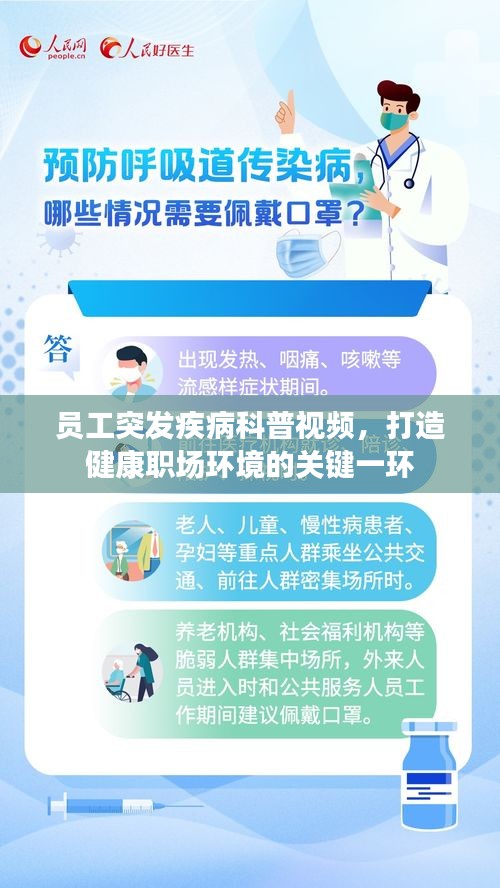 员工突发疾病科普视频，打造健康职场环境的关键一环