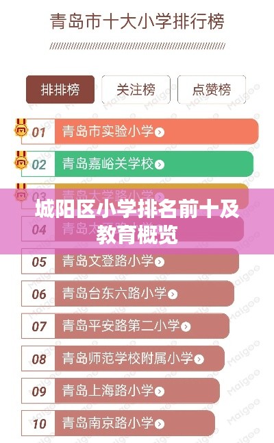 城阳区小学排名前十及教育概览