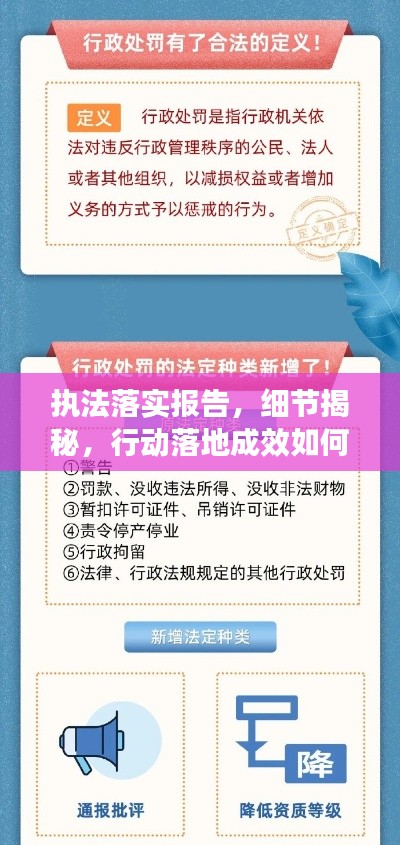 执法落实报告，细节揭秘，行动落地成效如何？