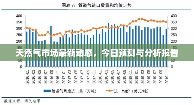 花样新翻 第2页