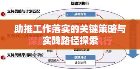 助推工作落实的关键策略与实践路径探索