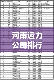 熊经鸟申 第3页