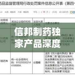 信邦制药独家产品深度解析，独特优势引领行业新潮流