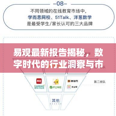 易观最新报告揭秘，数字时代的行业洞察与市场趋势展望