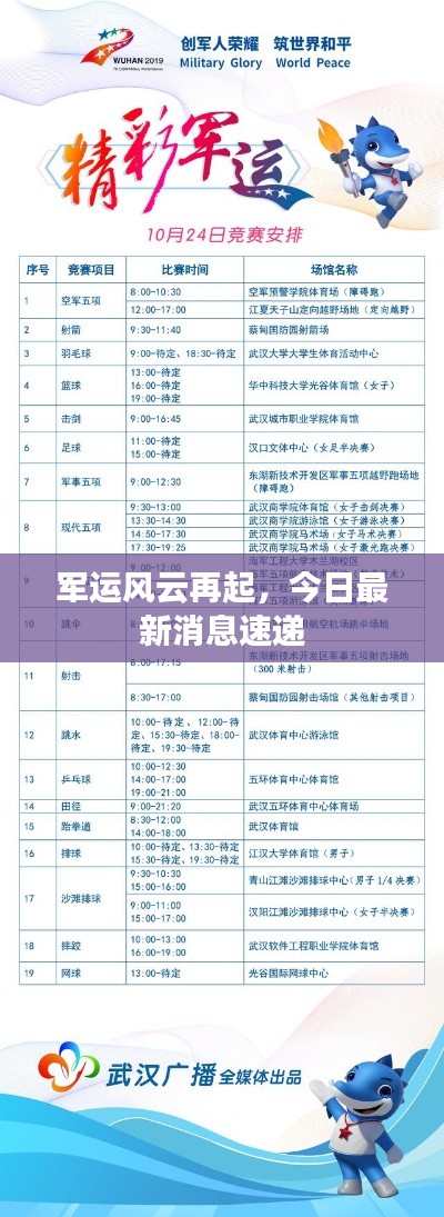 军运风云再起，今日最新消息速递