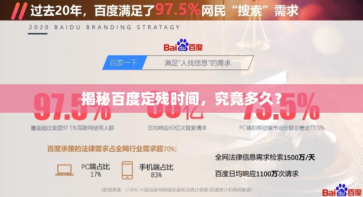 揭秘百度定残时间，究竟多久？