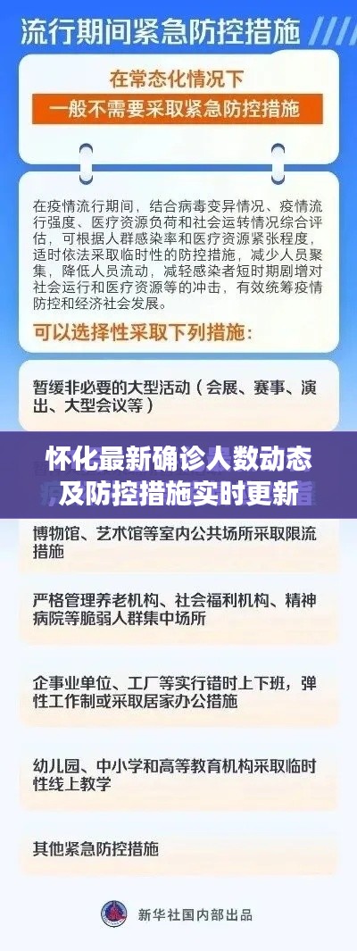 怀化最新确诊人数动态及防控措施实时更新