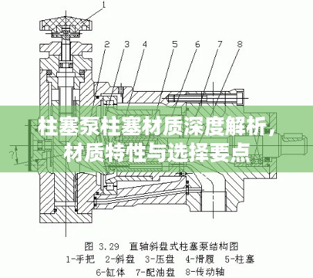 柱塞泵柱塞材质深度解析，材质特性与选择要点