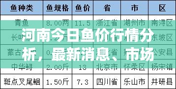 慎重其事 第2页