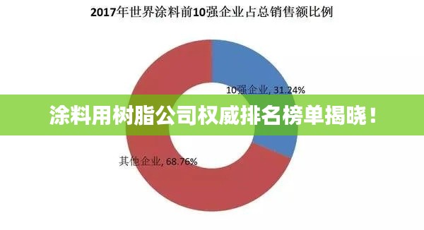 战天斗地 第2页