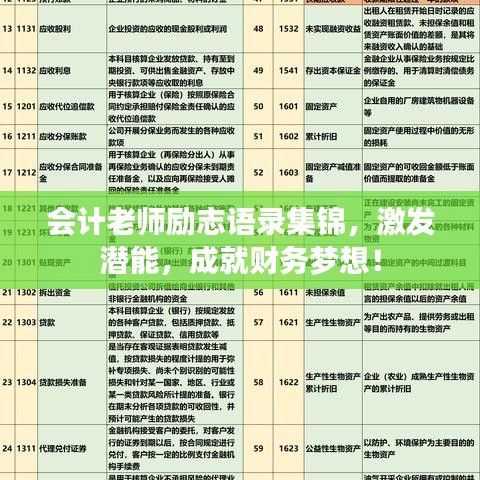 会计老师励志语录集锦，激发潜能，成就财务梦想！