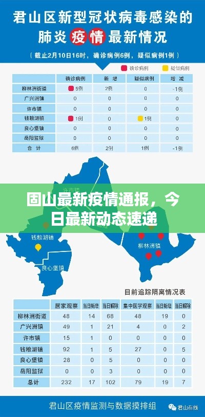 固山最新疫情通报，今日最新动态速递