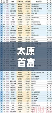 南辕北辙 第2页