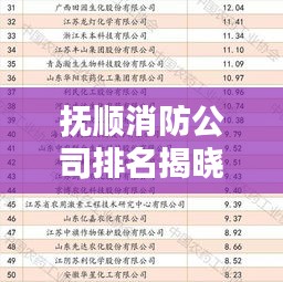 抚顺消防公司排名揭晓，优质企业榜单不容错过！