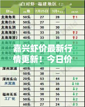 随方就圆 第2页