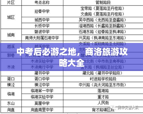 中考后必游之地，商洛旅游攻略大全