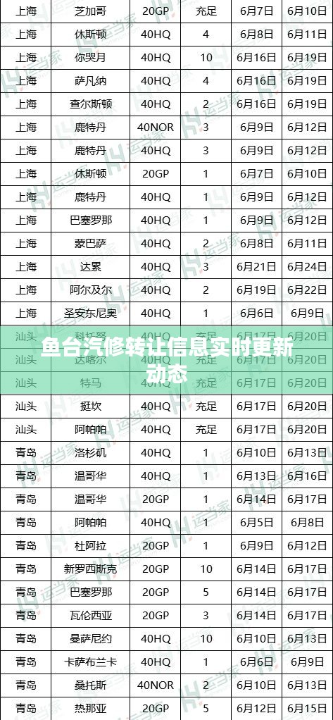 拾金不昧 第2页