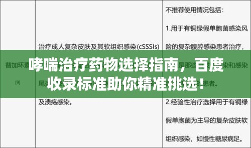 哮喘治疗药物选择指南，百度收录标准助你精准挑选！