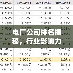 电厂公司排名揭秘，行业影响力深度解析！
