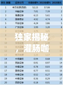 独家揭秘，灌肠咖啡市场十大厂家排名榜单！