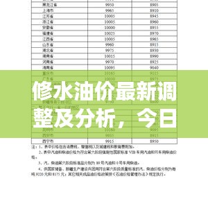 紫色蛙声 第2页