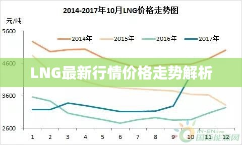 荣华富贵 第2页