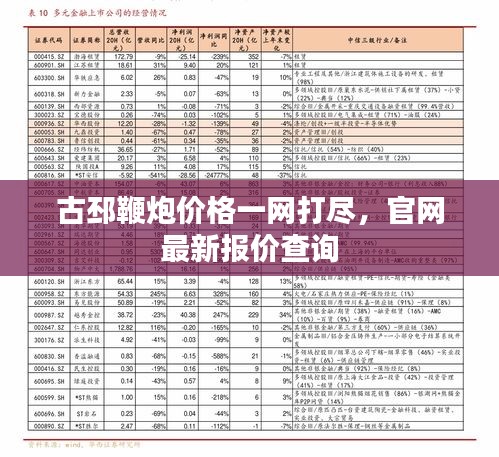 古邳鞭炮价格一网打尽，官网最新报价查询