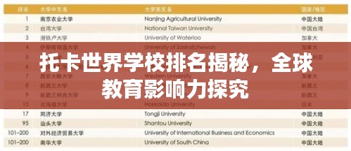 托卡世界学校排名揭秘，全球教育影响力探究