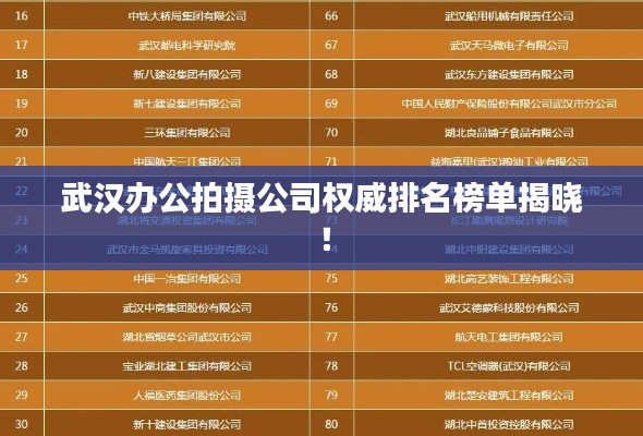 武汉办公拍摄公司权威排名榜单揭晓！