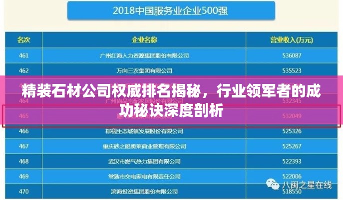 精装石材公司权威排名揭秘，行业领军者的成功秘诀深度剖析