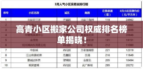 高青小区搬家公司权威排名榜单揭晓！