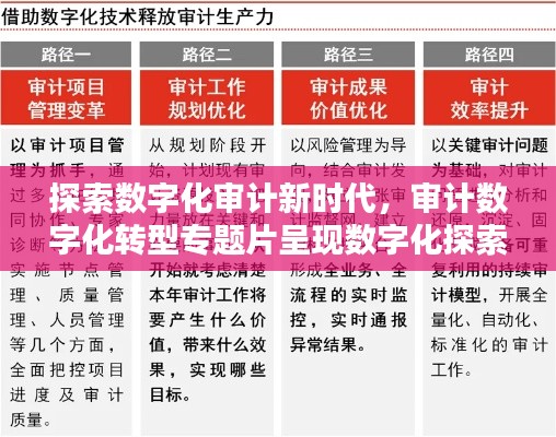 探索数字化审计新时代，审计数字化转型专题片呈现数字化探索之路
