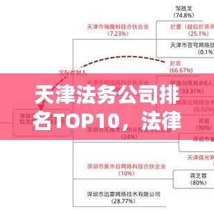 天津法务公司排名TOP10，法律服务领域的领军者