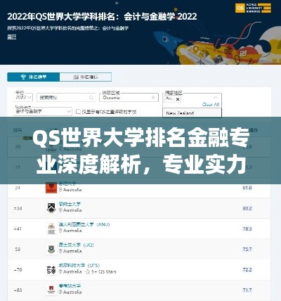 QS世界大学排名金融专业深度解析，专业实力大比拼！