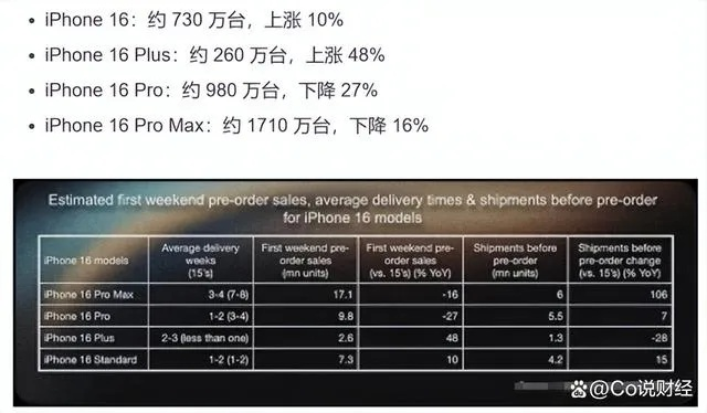 桔色多版本,前沿分析解析 苹果款_v7.408