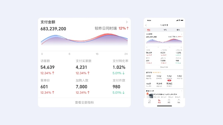 体验服版本,全面执行数据设计-app_v3.657