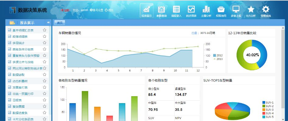 现在手机版本,数据决策执行|WP_v8.175