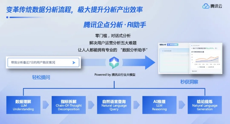 7.6版本更新,深入数据策略解析|复刻版1_v8.115