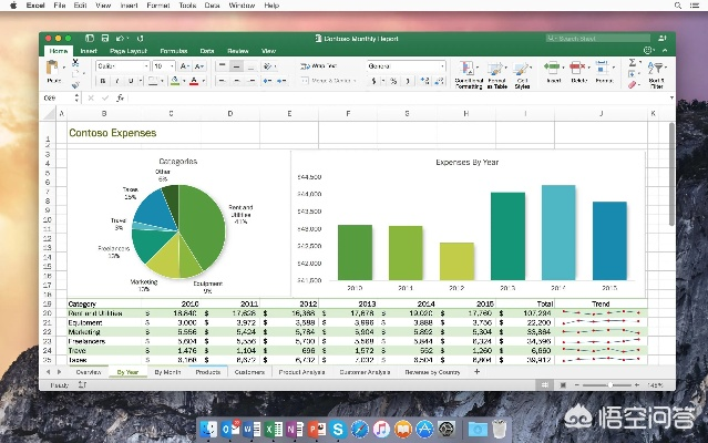 老版本的excel,战略优化方案&amp;WP版_v9.757
