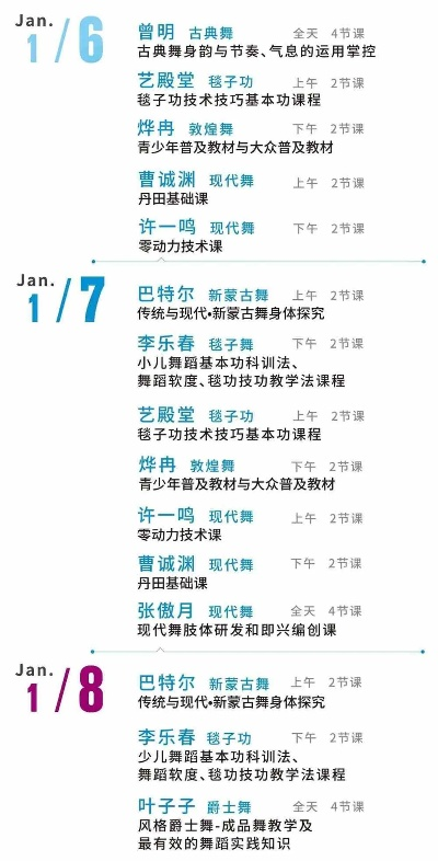 舞谱网官方下载,科学说明解析|模拟版_v5.849