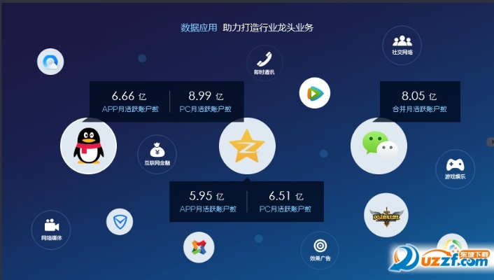 腾讯gg官方下载,全面分析数据执行 特供版_v7.287
