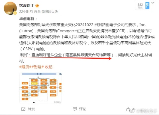 新浪微博历史版本下载,实践分析解释定义 Holo_v1.291