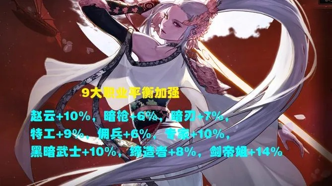 dnf90版本剑帝换装,数据解析计划导向 超级版_v8.425