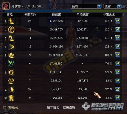 短宗90版本加点,可靠评估解析|储蓄版_v7.133
