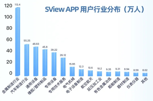 swagliveapp官方下载,前沿评估说明 储蓄版_v5.816