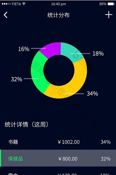 容易官方下载,统计评估解析说明-尊贵款_v5.468